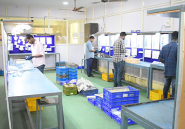 Governmental Control Over Industries